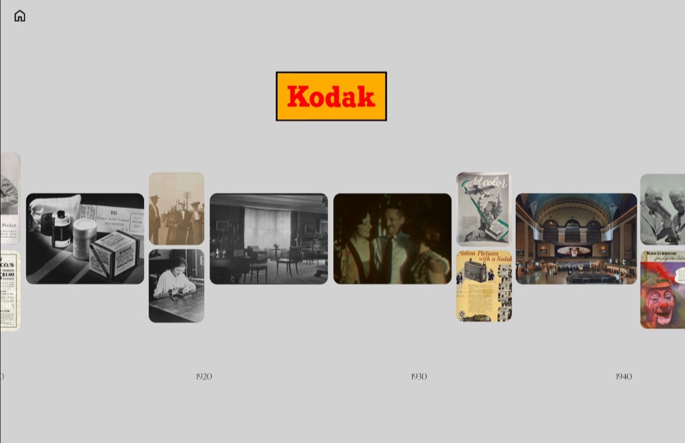 The whole Kodak timeline laid out as one horizontal strip of images